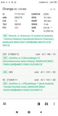 Router LTE z agregacją pasm - używany - budżet ok 300 zet