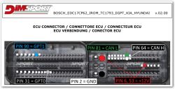 ECU connector with labeled functional pins, showing CAN, GPT, ground, and power connections.