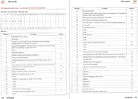 Skrzynka bezpieczników Seat Toledo III 2.0 TDI DSG BKD 140KM