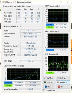Modem huawei 3372s-150 +dlink dwr 116 traci zasięg