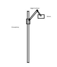 Siłownik liniowy, bądź inny aktuator liniowy 12V o skoku >20cm i ~700 ruchów/