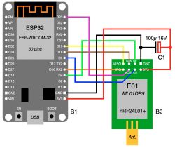 Home Assistant –Odnawialnych źródłach energii . Integracje instalacji On-grid, Off-grid, hybrydowych