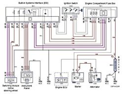 peugeot 1007 1.4 benzyna - awarie alternatora - brak ładowania