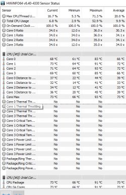 Dell Latitude E6430 Grzeje się, wymiana pasty nie pomaga