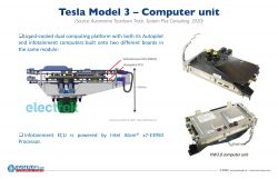 Tesla Model 3 - co ma pod maską po liftingu hardware?