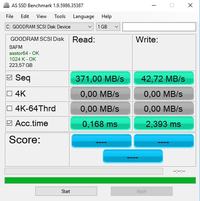 Dysk SSD GoodRam Iridium Pro 2 - Bardzo wolne prędkości
