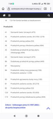 Touareg 2006r - Brak zasilania na bezpiecznikach....