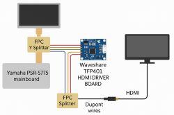 Yamaha PSR-S775 – jak uzyskać wyjście video na zewnętrzny monitor?