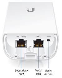 Wifi 2.4 Ghz . Punkt dostępowy, czy antena i czy w ogóle tak się da ?