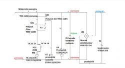Podnośnik hydrauliczny - Sterowanie podnośnika hydraulicznego Stertil Koni KS-2025