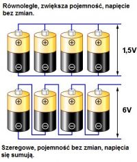 Creating 2S2P 18650 Cell Packs for Arduino RC Car: Battery Balance, Voltage & Charge Current