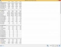 CS GO FPS Drop: Solutions for Long Load Times & Decreased FPS after Map Changes, Nvidia Settings