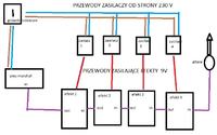 Mój Pedalboard (DIY)-Coś na plątaninę kabli