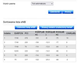Screenshot of the MF258 router settings for band aggregation.