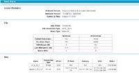 Tp link TD-W8970 internet netia, konfiguracja routera