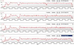 Spadki FPS w CS:GO na Intel Core i5 4590 i Radeon R7 260X - co robić?