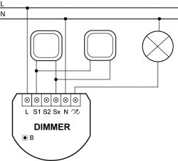 How do I control lighting in parallel using IR Switch and FIBARO Dimmer 2?