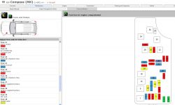 Jeep Compass 2008: Seeking Fuse and Relay Descriptions for ECU Communication