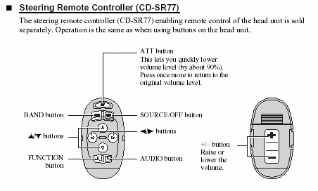 Jaki pilot będzie kompatybilny z radiem Pioneer DEH-5100R?
