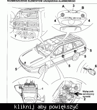 Wyłacznik syreny alarmu [fiat marea]