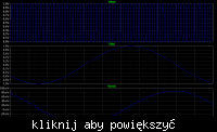 filtr max293 czy max297 do analizatora widma - jak działa?