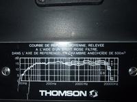 TONSIL pod nazwą THOMSON 1979rok naprawa