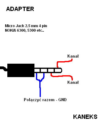 [6300, 5300 etc] Jak zbudować adapter do słuchawek dla Nokia 5300/6300/E51/3110?