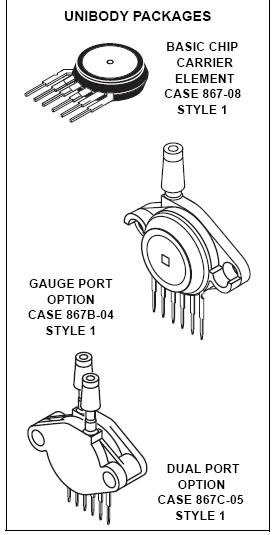 Wybór czujnika ciśnienia do kolektora ssącego: differential, absolute czy gauge?