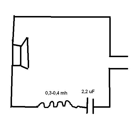 Kondensator 2.2uF szeregowo z głośnikiem na średniotonówce??