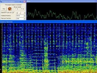 Analizator audio , analizator dzwięku , analizator widma Analizator audio , analizator dzwięku , analizator widma
