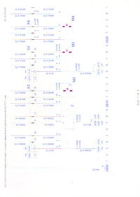 Opel,Astra G - opis wyprowadzeń fabrycznej centralki zamka