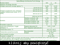 Ładowarka do akumulatorów 1,5V PURE ENERGY