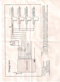 Centralny zamek - instalacja w GOLF 3