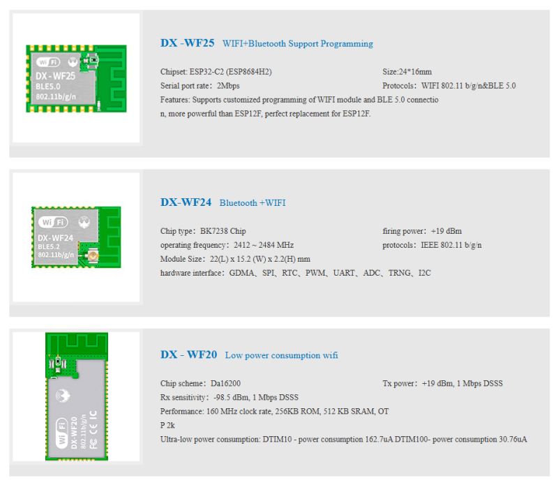 Three WiFi/Bluetooth electronic modules with visible technical specifications.