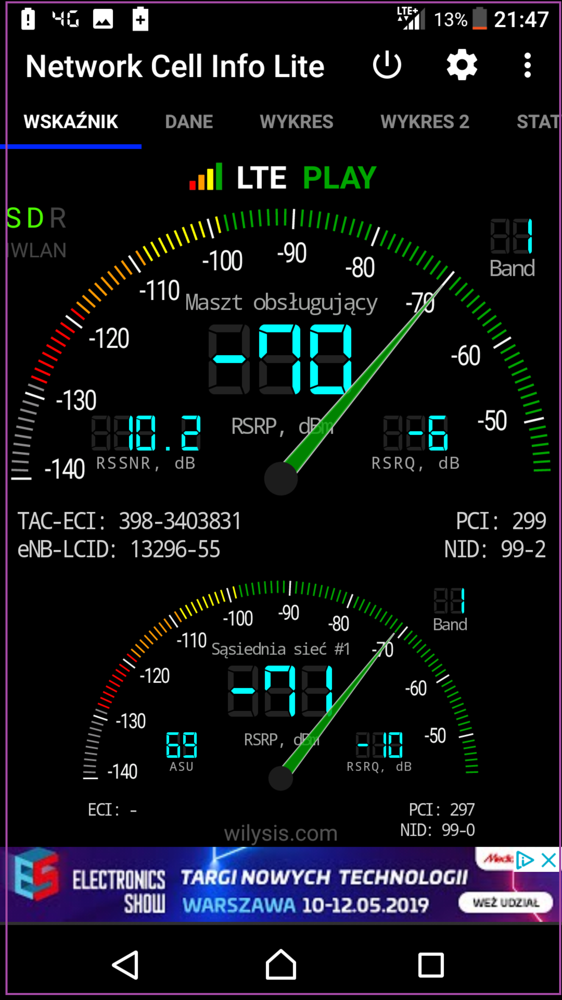 [Rozwiązano] Jaki router/modem LTE oraz antena będą najlepsze?