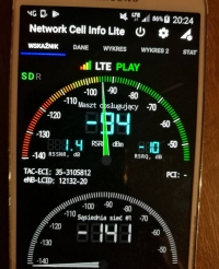 Choosing LTE Home Internet: Sudecka 93, Jelenia Góra, 55m2 Apartment, Plus Transmitter & Router