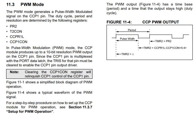 PIC PWM Mode: Register Configuration and Waveform Documentation excerpt about PWM mode for PIC.