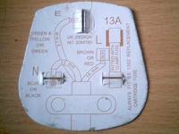 Understanding the Role of Fuses in UK Plugs & Replacing them with Polish Plugs Safely