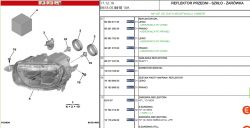 Citroen C3 2017r - Czy lampa jest angielska czy europejska?