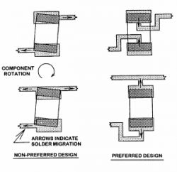 Niuanse projektowania płytek drukowanych - część 6 - dołączanie ścieżek do padów