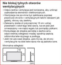 Czy TV LED 47' przylegający do ściany może się przegrzewać?