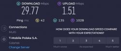Wynik testu prędkości Internetu z wartościami: pobieranie 29,77 Mbps i wysyłanie 1,51 Mbps.