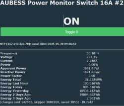 Energieüberwachungspanel des AUBESS Power Monitor Switch 16A Bildschirm mit Energiedaten vom AUBESS Power Monitor Switch 16A.