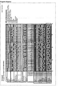 Programator ec 4384.02 B 03 461971021071 szukam schematu pralki