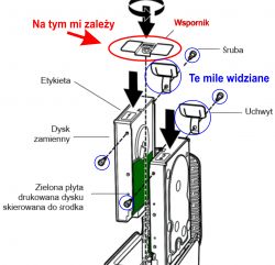 Ilustracja montażu wewnętrznych dysków w NAS MyCloudEX2Ultra.