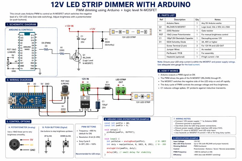 Will the new GPT-Image 2 generate an electronic circuit diagram? Comparison with Nano Banana 2