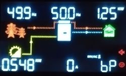 Ekran falownika: sieć 499 W, PV 0,548 kW, obciążenie 125 W, bateria 50,0 V i tryb bypass