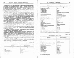 Skan dwóch stron instrukcji technicznej generatora PAB 2-1/230 z danymi i opisem urządzenia.