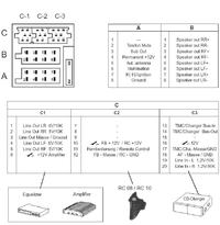 Blaupunkt Sandiego MP27 - AUX-IN - jakość dźwięku.