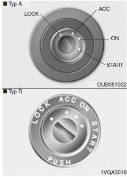 Audi A3 8P - Szukam napięcia "ACC" do obsługi radia